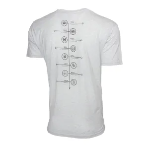 25th Anniversary -Tri-Blend Transfusion T-Shirt